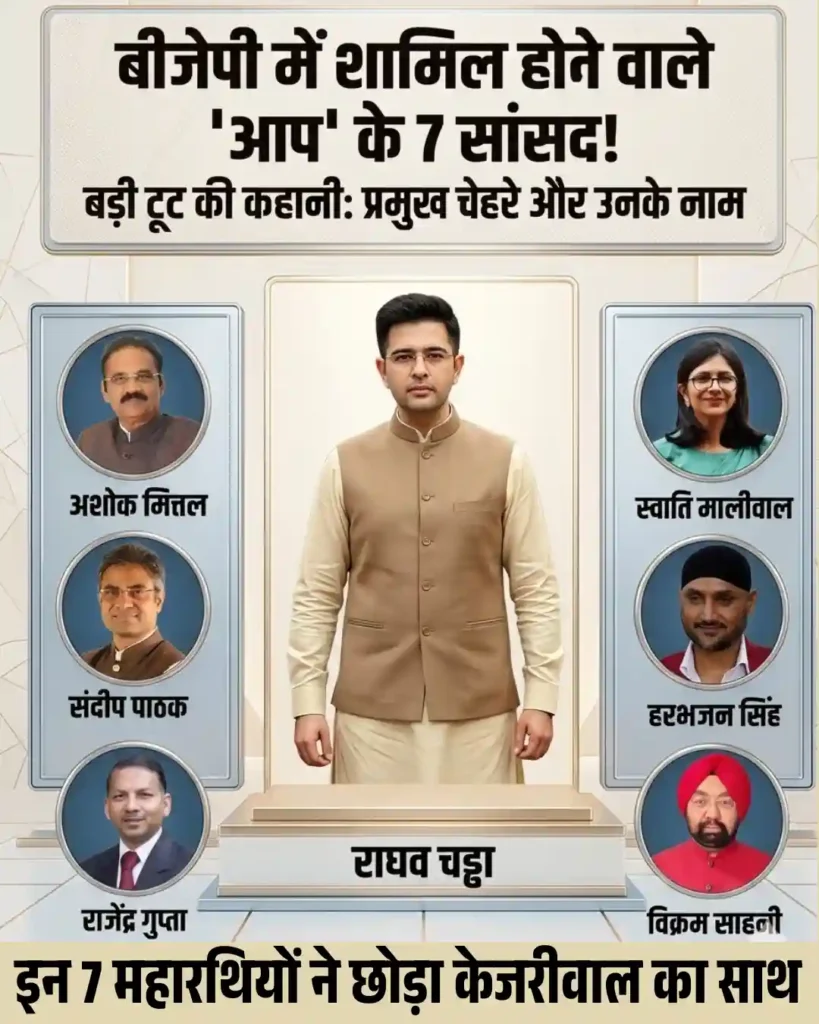 AAP MPs in BJP
