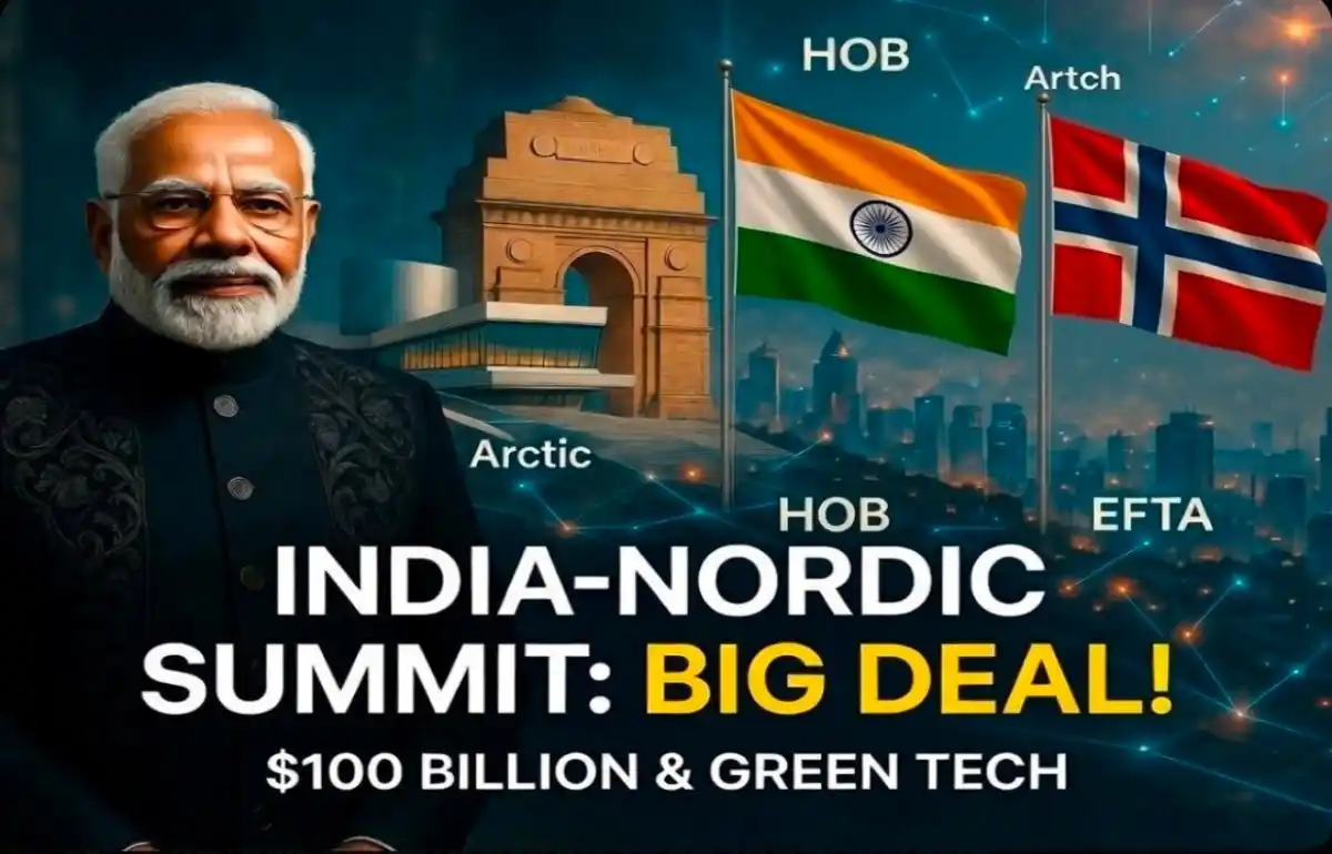 3rd India Nordic Summit 2026