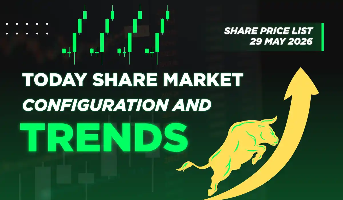 Home 2 Today share market configuration and trends