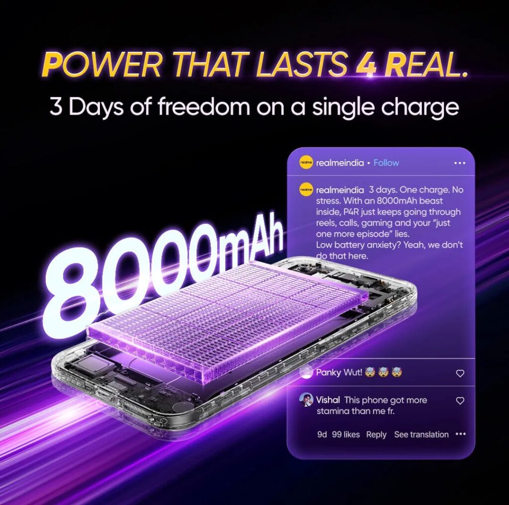 Realme P4R 5G Price in India: 8000mAh बैटरी और 144Hz डिस्प्ले के साथ 10 जून को गदर मचाने आ रहा है Realme का यह धांसू 5G फोन Realme P4R 5G Price in India