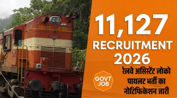RRB ALP Recruitment 2026
