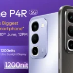 Realme P4R 5G Price in India